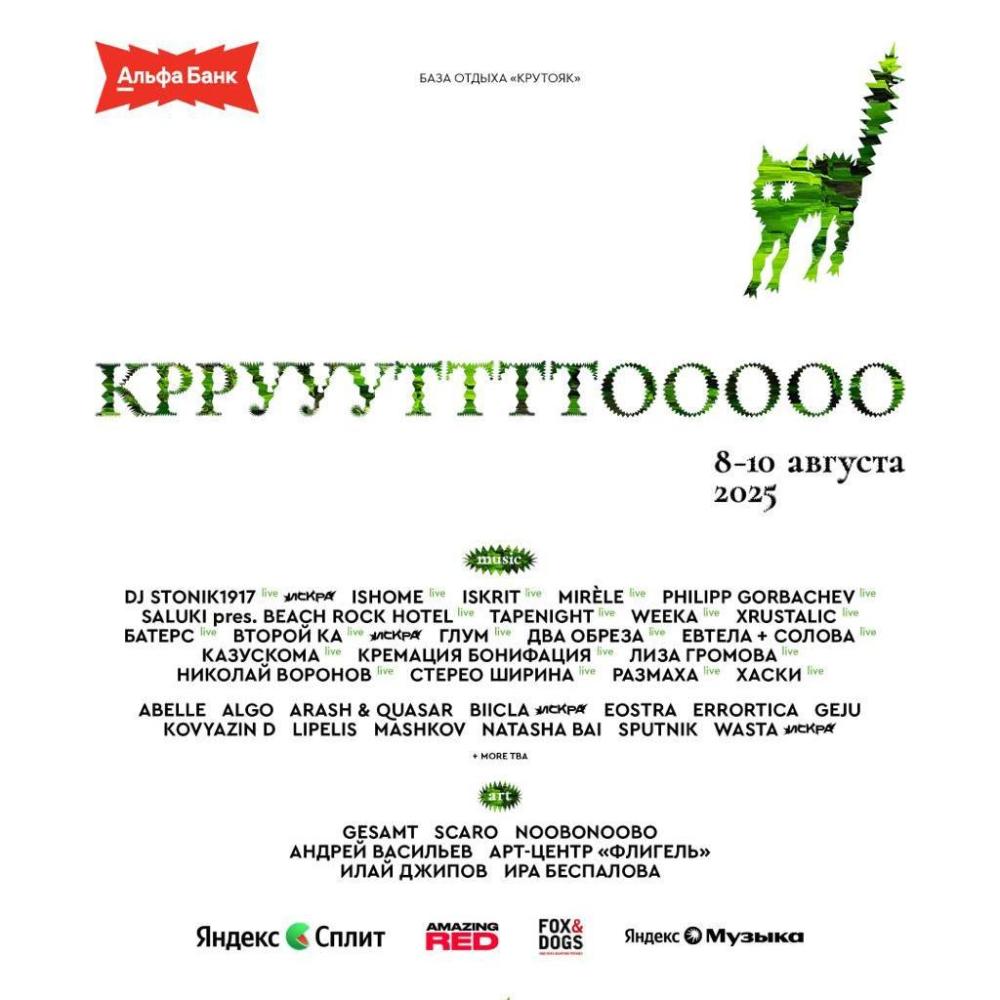 КРУТО 2025