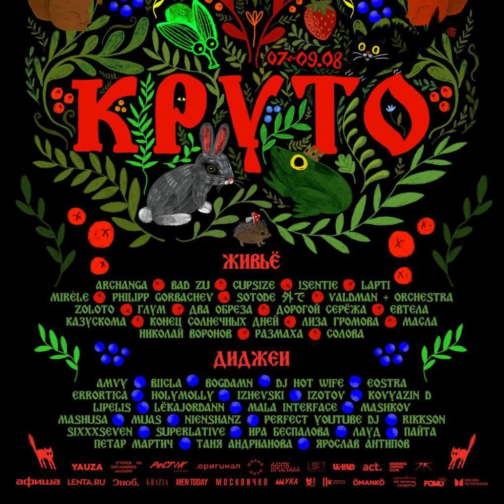 КРУТО 2026