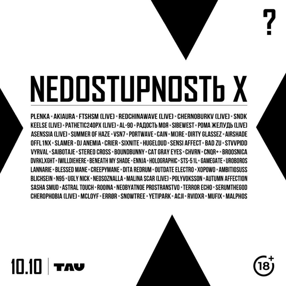 Nedostupnostь X