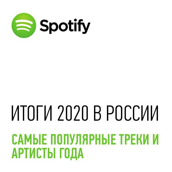Итоги 2020-го от Spotify в России: самые популярные треки и артисты года